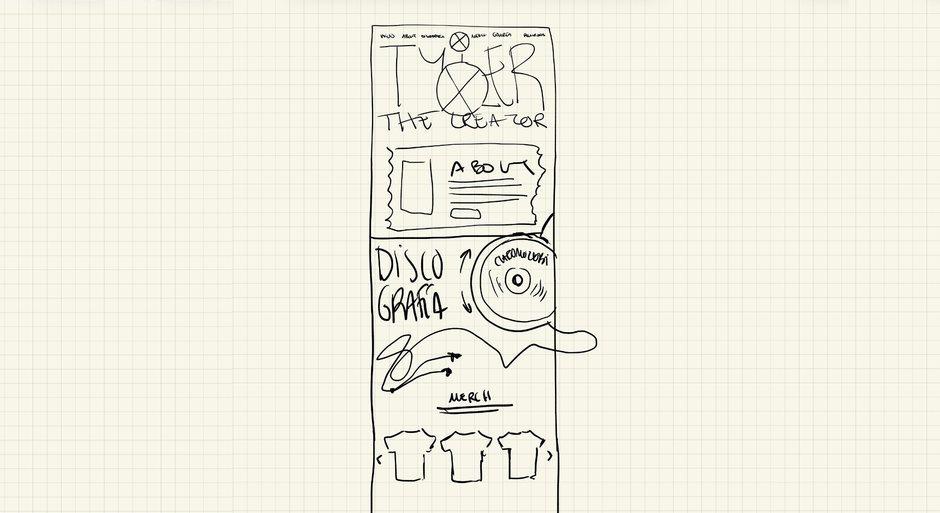 Wireframe