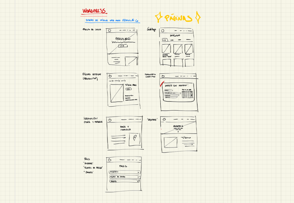 Wireframe